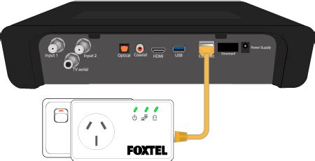 foxtel smart card not working|foxtel broadband support.